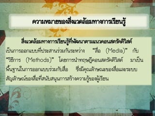 สิ่งแวดล้อมทางการเรียนรู้ที่พัฒนาตามแนวคอนสตรัคติวิสต์
เป็นการออกแบบที่ประสานร่วมกันระหว่าง “สื่อ (Media)” กับ
“วิธีการ (Methods)” โดยการนาทฤษฎีคอนสตรัคติวิสต์ มาเป็น
พื้นฐานในการออกแบบร่วมกับสื่อ ซึ่งมีคุณลักษณะของสื่อและระบบ
สัญลักษณ์ของสื่อที่สนับสนุนการสร้างความรู้ของผู้เรียน
ความหมายของสิ่งแวดล้อมทางการเรียนรู้
 