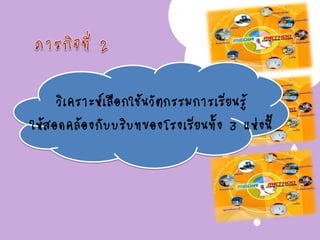 วิเคราะห์เลือกใช้นวัตกรรมการเรียนรู้
ให้สอดคล้องกับบริบทของโรงเรียนทั้ง 3 แห่งนี้
 