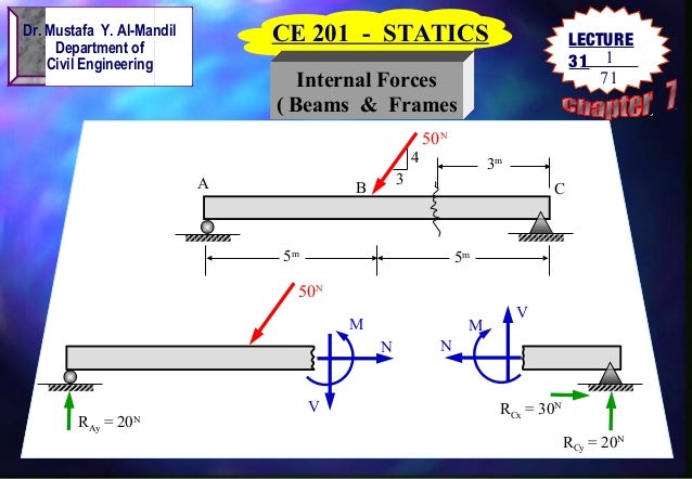 statics chapter 7