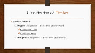 Classification of Timber
• Mode of Growth
a. Exogens (Exogenous) – These trees grow outward.
Coniferrous Trees
Deciduous Trees
b. Endogens (Endogenous) – These trees grow inwards.
 