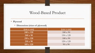 Wood-Based Product
• Plywood
• Dimensions (sizes of plywood)
(cm x cm) (cm x cm)
240 x 120 180 x 90
240 x 90 150 x 120
210 x 120 180 x 90
210 x 90 120 x 120
189 x 120 90 x 90
 