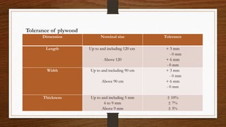 Tolerance of plywood
Dimension Nominal size Tolerance
Length Up to and including 120 cm
Above 120
+ 3 mm
- 0 mm
+ 6 mm
- 0 mm
Width Up to and including 90 cm
Above 90 cm
+ 3 mm
- 0 mm
+ 6 mm
- 0 mm
Thickness Up to and including 5 mm
6 to 9 mm
Above 9 mm
± 10%
± 7%
± 5%
 