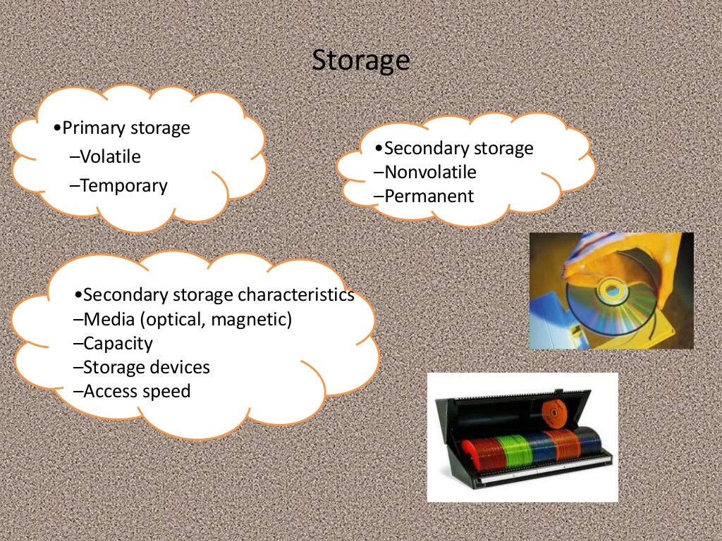 INPUT , OUTPUT AND STORAGE