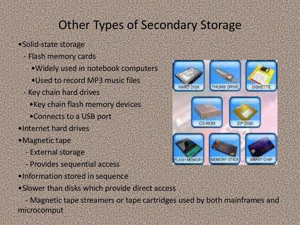 INPUT , OUTPUT AND STORAGE