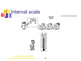 Interval scale
19
©2009John Wiley & Sons Ltd.
www.wileyeurope.com/college/sekaran
 