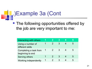 Example 3a (Cont.(
 The following opportunities offered by
the job are very important to me:
21
Interacting with others 1 2 3 4 5
Using a number of
different skills
1 2 3 4 5
Completing a task from
beginning to end
1 2 3 4 5
Serving others 1 2 3 4 5
Working independently 1 2 3 4 5
 