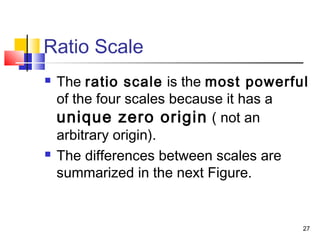 Ratio Scale
 The ratio scale is the most powerful
of the four scales because it has a
unique zero origin ( not an
arbitrary origin).
 The differences between scales are
summarized in the next Figure.
27
 