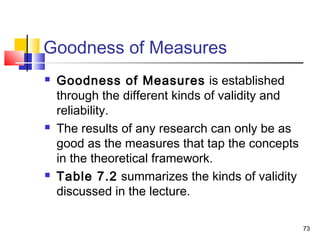 73
Goodness of Measures
 Goodness of Measures is established
through the different kinds of validity and
reliability.
 The results of any research can only be as
good as the measures that tap the concepts
in the theoretical framework.
 Table 7.2 summarizes the kinds of validity
discussed in the lecture.
 