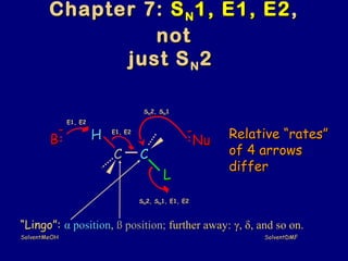 Relative “rates”Relative “rates”
of 4 arrowsof 4 arrows
differdiffer
CC
HH
CC
LL
BB NuNu:
--
:
--
Chapter 7:Chapter 7: SSNN 1, E1, E21, E1, E2,,
notnot
justjust SSNN 22
E1, E2E1, E2
SSNN2, S2, SNN1, E1, E21, E1, E2
E1, E2E1, E2
SSNN2, S2, SNN11
““Lingo”:Lingo”: αα positionposition,, ß position;ß position; further away:further away: γγ,, δδ, and so on., and so on.
SolventMeOHSolventMeOH SolventDMFSolventDMF
 