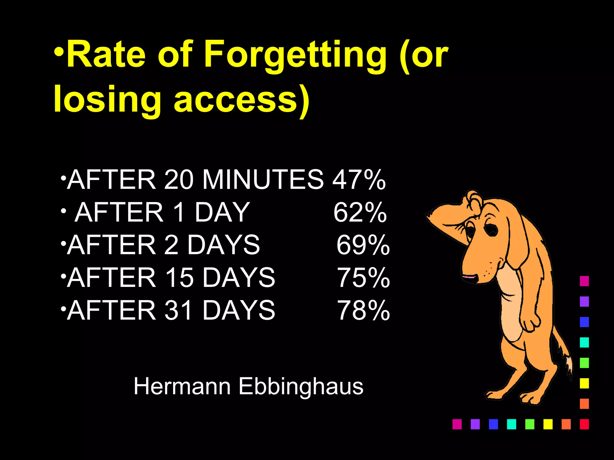 •Rate of Forgetting (or
losing access)
•AFTER 20 MINUTES 47%
• AFTER 1 DAY 62%
•AFTER 2 DAYS 69%
•AFTER 15 DAYS 75%
•AFTER 31 DAYS 78%
Hermann Ebbinghaus
 