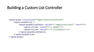 Custom Controllers and Controller Extensions | PPTX
