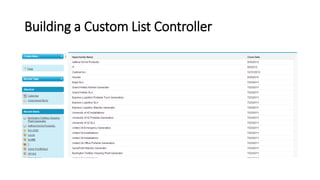 Custom Controllers and Controller Extensions | PPTX