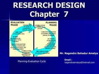 RESEARCH DESIGN 
Chapter 7 
Mr. Nagendra Bahadur Amatya 
Email : 
nagendraamatya@hotmail.com Planning-Evaluation Cycle 
 