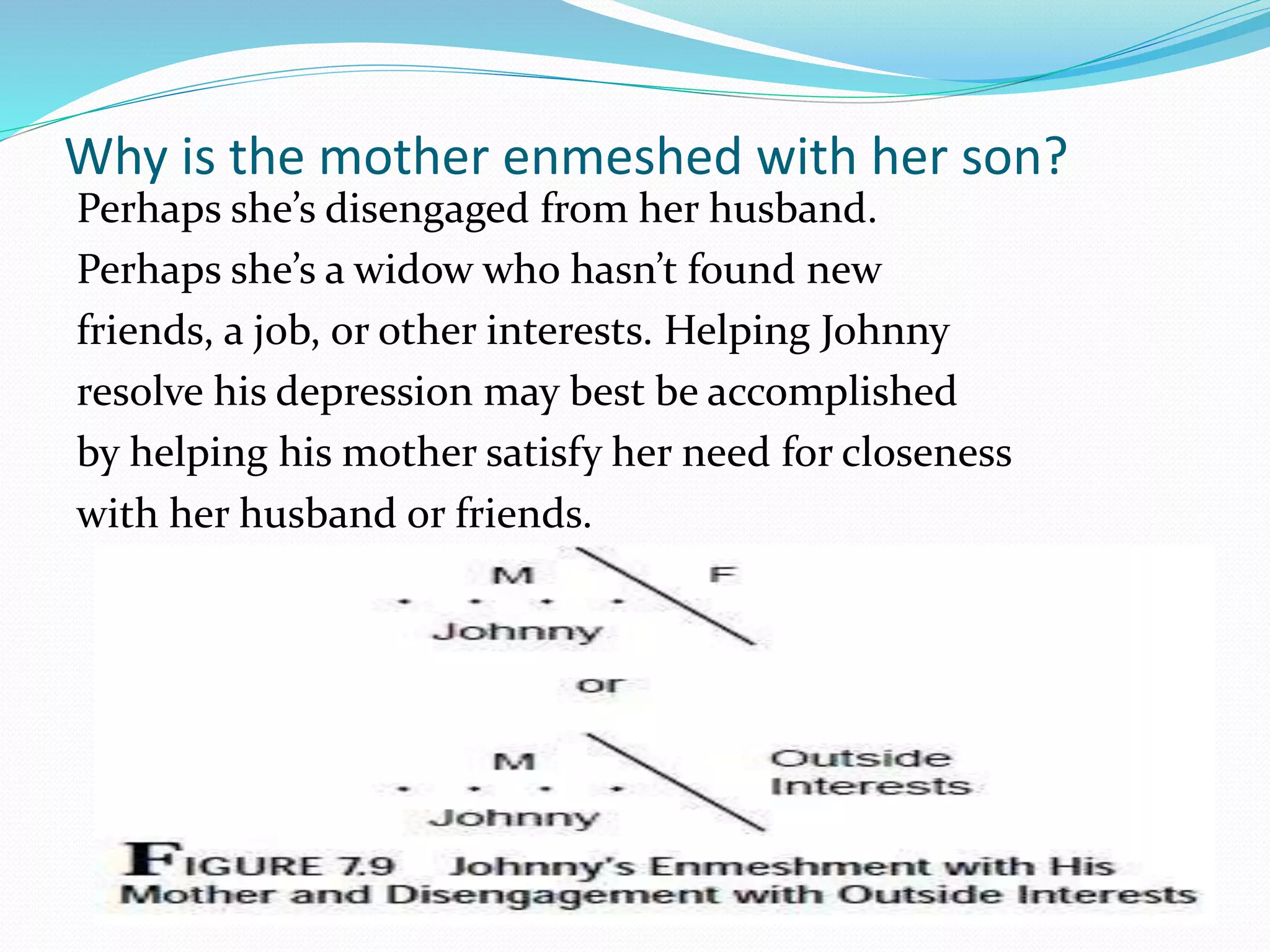 Why is the mother enmeshed with her son? 
Perhaps she’s disengaged from her husband. 
Perhaps she’s a widow who hasn’t found new 
friends, a job, or other interests. Helping Johnny 
resolve his depression may best be accomplished 
by helping his mother satisfy her need for closeness 
with her husband or friends. 
 