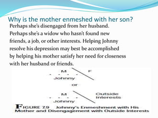 Why is the mother enmeshed with her son? 
Perhaps she’s disengaged from her husband. 
Perhaps she’s a widow who hasn’t found new 
friends, a job, or other interests. Helping Johnny 
resolve his depression may best be accomplished 
by helping his mother satisfy her need for closeness 
with her husband or friends. 
 