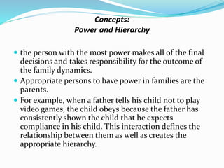 Concepts: 
Power and Hierarchy 
 the person with the most power makes all of the final 
decisions and takes responsibility for the outcome of 
the family dynamics. 
 Appropriate persons to have power in families are the 
parents. 
 For example, when a father tells his child not to play 
video games, the child obeys because the father has 
consistently shown the child that he expects 
compliance in his child. This interaction defines the 
relationship between them as well as creates the 
appropriate hierarchy. 
 