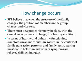 How change occurs 
 SFT believe that when the structure of the family 
changes, the positions of members in the group 
change, and vice versa. 
 There must be a proper hierarchy in place, with the 
caretakers or parents in charge, in a healthy coalition. 
 In terms of healthy and unhealthy functioning, 
symptoms in an individual are rooted in the context of 
family transaction patterns, and family restructuring 
must occur before an individual’s symptoms are 
relieved (Minuchin, 1974). 
 