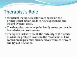 Therapist’s Role 
 Structural therapeutic efforts are based on the 
principle that action leads to new experiences and 
insight (Vetere, 2001). 
 The therapist tries to help the family create permeable 
boundaries and subsystems. 
 Therapist’s task is to break the certainty of the family 
of what the problem is or who the “problem” is. This 
confusion helps family members to rethink their roles 
and try out new ones. 
 