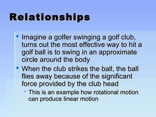 RReellaattiioonnsshhiippss 
 IImmaaggiinnee aa ggoollffeerr sswwiinnggiinngg aa ggoollff cclluubb,, 
ttuurrnnss oouutt tthhee mmoosstt eeffffeeccttiivvee wwaayy ttoo hhiitt aa 
ggoollff bbaallll iiss ttoo sswwiinngg iinn aann aapppprrooxxiimmaattee 
cciirrccllee aarroouunndd tthhee bbooddyy 
 WWhheenn tthhee cclluubb ssttrriikkeess tthhee bbaallll,, tthhee bbaallll 
fflliieess aawwaayy bbeeccaauussee ooff tthhee ssiiggnniiffiiccaanntt 
ffoorrccee pprroovviiddeedd bbyy tthhee cclluubb hheeaadd 
 TThhiiss iiss aann eexxaammppllee hhooww rroottaattiioonnaall mmoottiioonn 
ccaann pprroodduuccee lliinneeaarr mmoottiioonn 
 