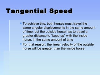 TTaannggeennttiiaall SSppeeeedd 
 TToo aacchhiieevvee tthhiiss,, bbootthh hhoorrsseess mmuusstt ttrraavveell tthhee 
ssaammee aanngguullaarr ddiissppllaacceemmeennttss iinn tthhee ssaammee aammoouunntt 
ooff ttiimmee,, bbuutt tthhee oouuttssiiddee hhoorrssee hhaass ttoo ttrraavveell aa 
ggrreeaatteerr ddiissttaannccee ttoo ““kkeeeepp uupp”” wwiitthh tthhee iinnssiiddee 
hhoorrssee,, iinn tthhee ssaammee aammoouunntt ooff ttiimmee 
 FFoorr tthhaatt rreeaassoonn,, tthhee lliinneeaarr vveelloocciittyy ooff tthhee oouuttssiiddee 
hhoorrssee wwiillll bbee ggrreeaatteerr tthhaann tthhee iinnssiiddee hhoorrssee 
 