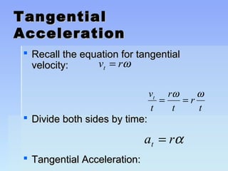 TTaannggeennttiiaall 
AAcccceelleerraattiioonn 
 RReeccaallll tthhee eeqquuaattiioonn ffoorr ttaannggeennttiiaall 
vveelloocciittyy:: 
v r t = w 
 DDiivviiddee bbootthh ssiiddeess bbyy ttiimmee:: 
 TTaannggeennttiiaall AAcccceelleerraattiioonn:: 
v 
t 
r 
t 
t = w = w 
r 
t 
a r t = a 
 