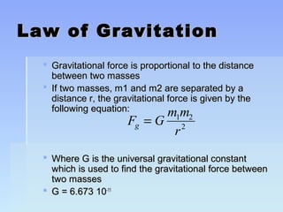 LLaaww ooff GGrraavviittaattiioonn 
 GGrraavviittaattiioonnaall ffoorrccee iiss pprrooppoorrttiioonnaall ttoo tthhee ddiissttaannccee 
bbeettwweeeenn ttwwoo mmaasssseess 
 IIff ttwwoo mmaasssseess,, mm11 aanndd mm22 aarree sseeppaarraatteedd bbyy aa 
ddiissttaannccee rr,, tthhee ggrraavviittaattiioonnaall ffoorrccee iiss ggiivveenn bbyy tthhee 
ffoolllloowwiinngg eeqquuaattiioonn:: 
F = G m m 
1 2 
g r 2 
 WWhheerree GG iiss tthhee uunniivveerrssaall ggrraavviittaattiioonnaall ccoonnssttaanntt 
wwhhiicchh iiss uusseedd ttoo ffiinndd tthhee ggrraavviittaattiioonnaall ffoorrccee bbeettwweeeenn 
ttwwoo mmaasssseess 
 GG == 66..667733 1100--1111 
 