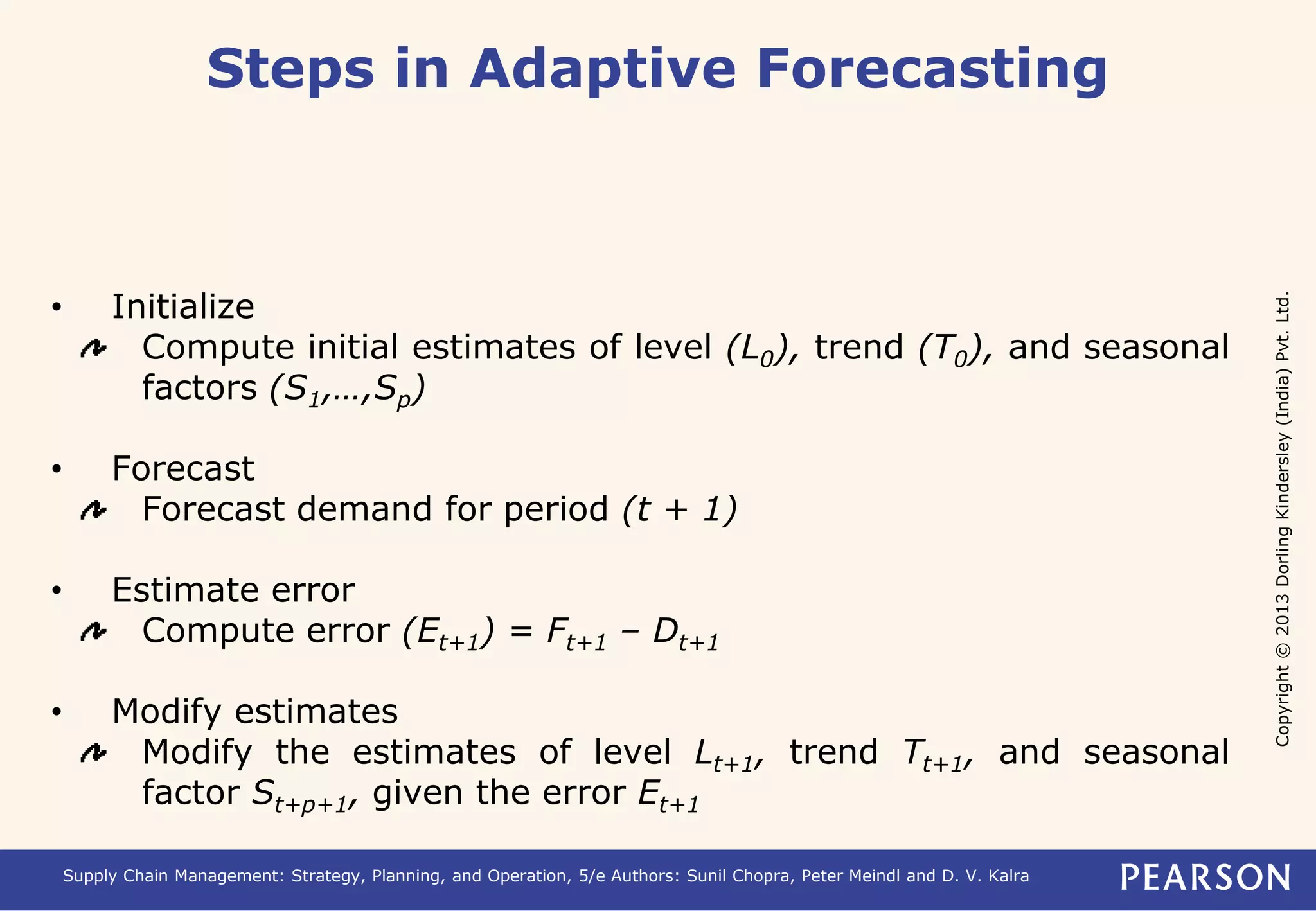 Copyright © 2013 Dorling Kindersley (India) Pvt. Ltd. 
Steps in Adaptive Forecasting 
• Initialize 
Compute initial estimates of level (L0), trend (T0), and seasonal 
factors (S1,…,Sp) 
• Forecast 
Forecast demand for period (t + 1) 
• Estimate error 
Compute error (Et+1) = Ft+1 – Dt+1 
• Modify estimates 
Modify the estimates of level Lt+1, trend Tt+1, and seasonal 
factor St+p+1, given the error Et+1 
Supply Chain Management: Strategy, Planning, and Operation, 5/e Authors: Sunil Chopra, Peter Meindl and D. V. Kalra 
 