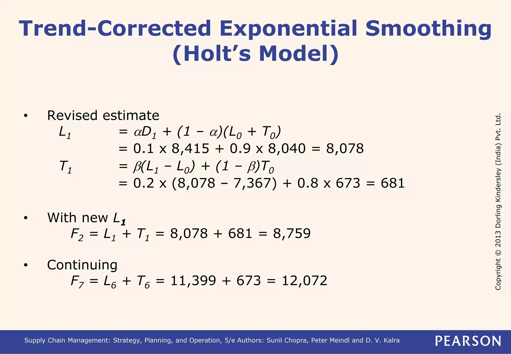 Copyright © 2013 Dorling Kindersley (India) Pvt. Ltd. 
Trend-Corrected Exponential Smoothing 
(Holt’s Model) 
• Revised estimate 
L1 = aD1 + (1 – a)(L0 + T0) 
= 0.1 x 8,415 + 0.9 x 8,040 = 8,078 
T1 = b(L1 – L0) + (1 – b)T0 
= 0.2 x (8,078 – 7,367) + 0.8 x 673 = 681 
• With new L1 
F2 = L1 + T1 = 8,078 + 681 = 8,759 
• Continuing 
F7 = L6 + T6 = 11,399 + 673 = 12,072 
Supply Chain Management: Strategy, Planning, and Operation, 5/e Authors: Sunil Chopra, Peter Meindl and D. V. Kalra 
 