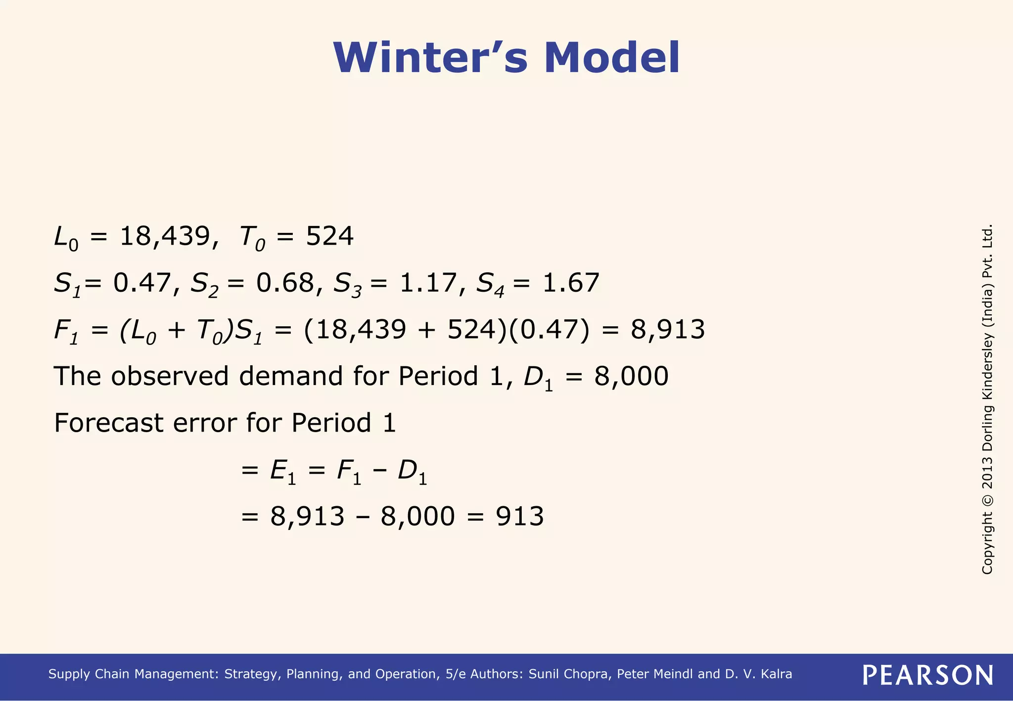 Copyright © 2013 Dorling Kindersley (India) Pvt. Ltd. 
Winter’s Model 
L0 = 18,439, T0 = 524 
S1= 0.47, S2 = 0.68, S3 = 1.17, S4 = 1.67 
F1 = (L0 + T0)S1 = (18,439 + 524)(0.47) = 8,913 
The observed demand for Period 1, D1 = 8,000 
Forecast error for Period 1 
= E1 = F1 – D1 
= 8,913 – 8,000 = 913 
Supply Chain Management: Strategy, Planning, and Operation, 5/e Authors: Sunil Chopra, Peter Meindl and D. V. Kalra 
 