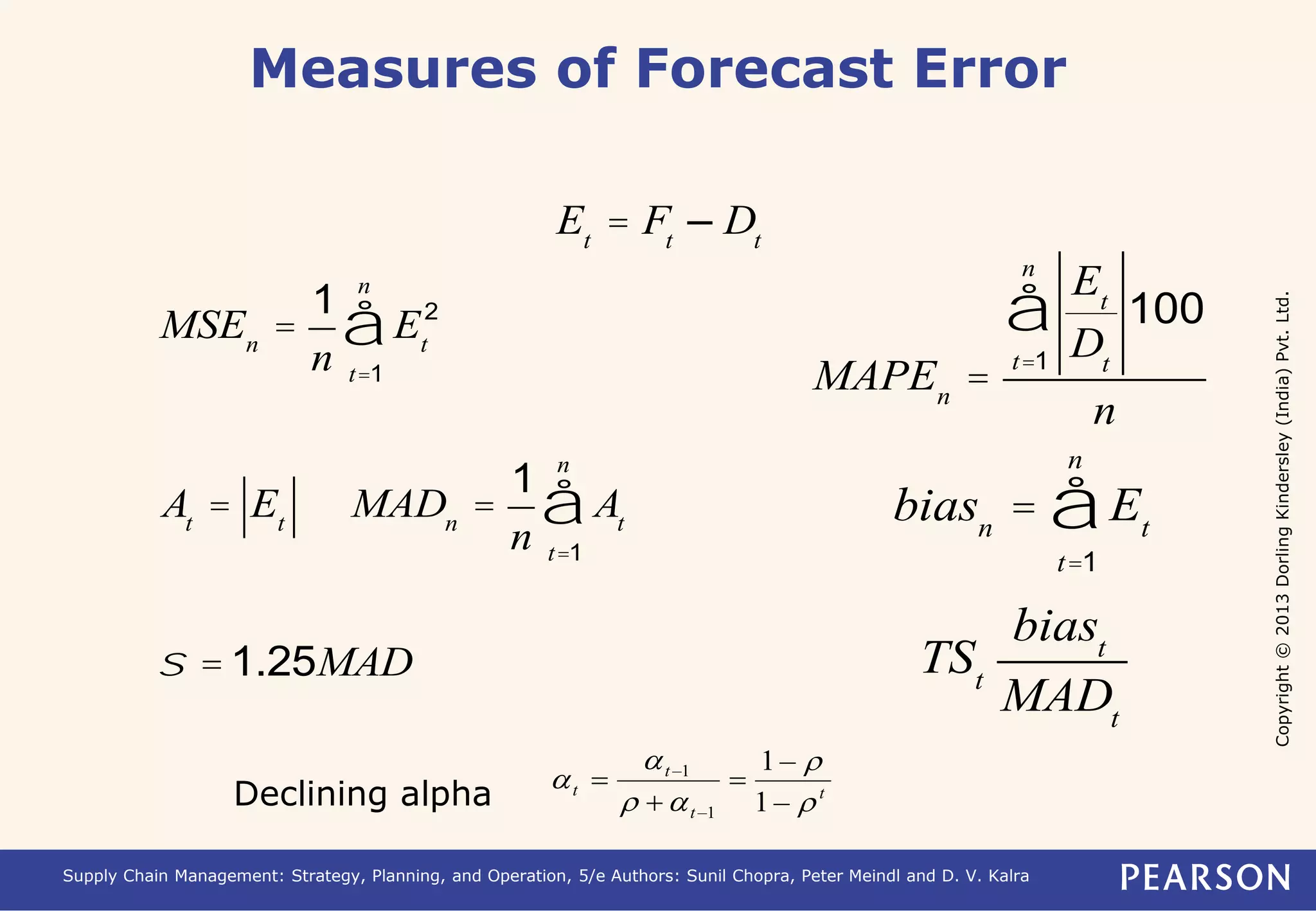 Copyright © 2013 Dorling Kindersley (India) Pvt. Ltd. 
Measures of Forecast Error 
Et = Ft – Dt 
MSEn = 
1 
n 
2 
Et 
n 
å 
t=1 
At = Et MADn = 
1 
n 
At 
n 
å 
t=1 
s =1.25MAD 
MAPEn = 
n 
å 
 
a 
1 – 
–1  
 
Supply Chain Management: Strategy, Planning, and Operation, 5/e Authors: Sunil Chopra, Peter Meindl and D. V. Kalra 
Et 
Dt 
100 
t=1 
n 
n 
å 
biasn = Et 
t=1 
TSt 
biast 
MADt 
t 
t 
t 
t  a 
 
a 
1 – 
–1 
 Declining alpha 
 