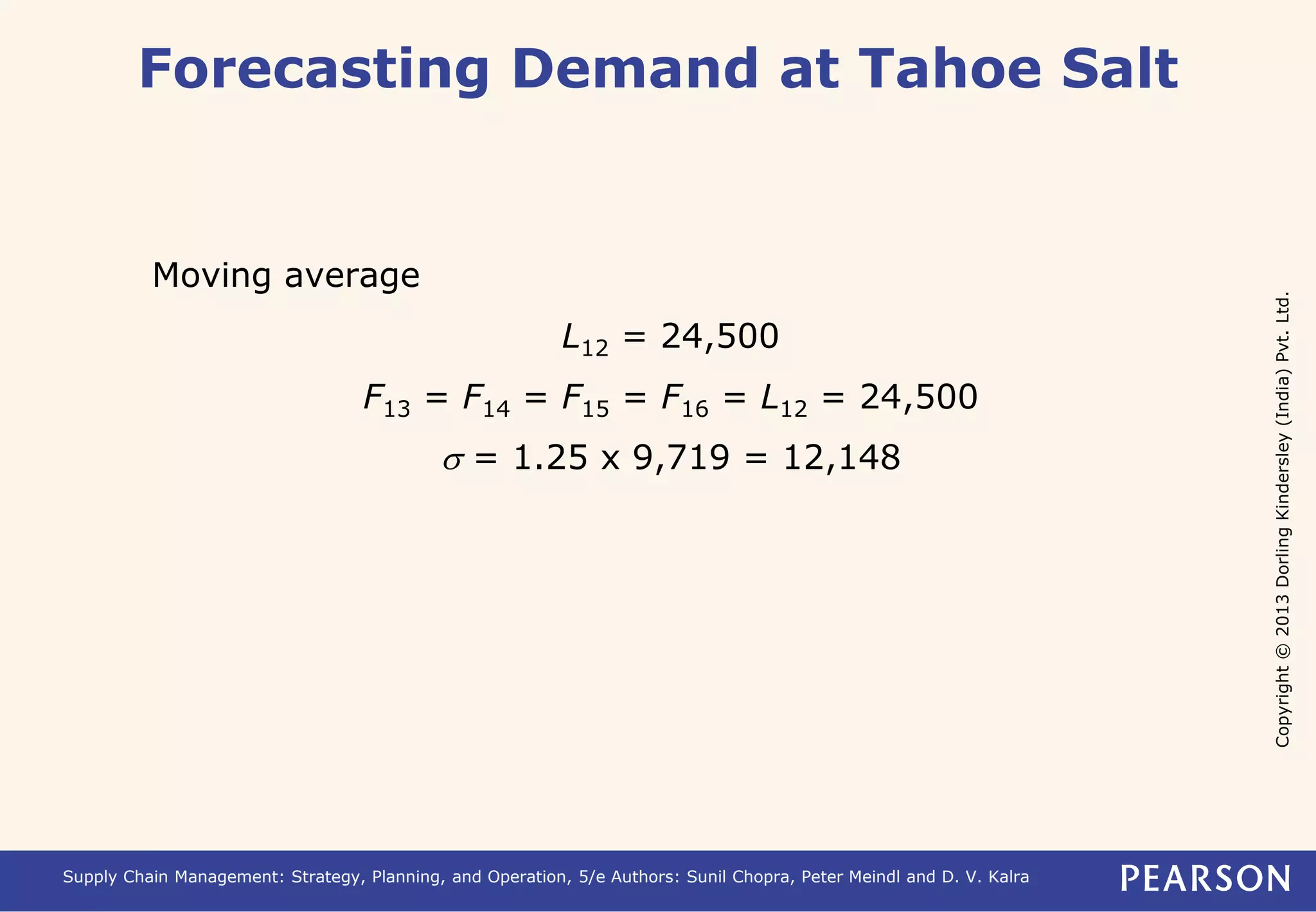 Copyright © 2013 Dorling Kindersley (India) Pvt. Ltd. 
Forecasting Demand at Tahoe Salt 
Moving average 
L12 = 24,500 
F13 = F14 = F15 = F16 = L12 = 24,500 
s = 1.25 x 9,719 = 12,148 
Supply Chain Management: Strategy, Planning, and Operation, 5/e Authors: Sunil Chopra, Peter Meindl and D. V. Kalra 
 