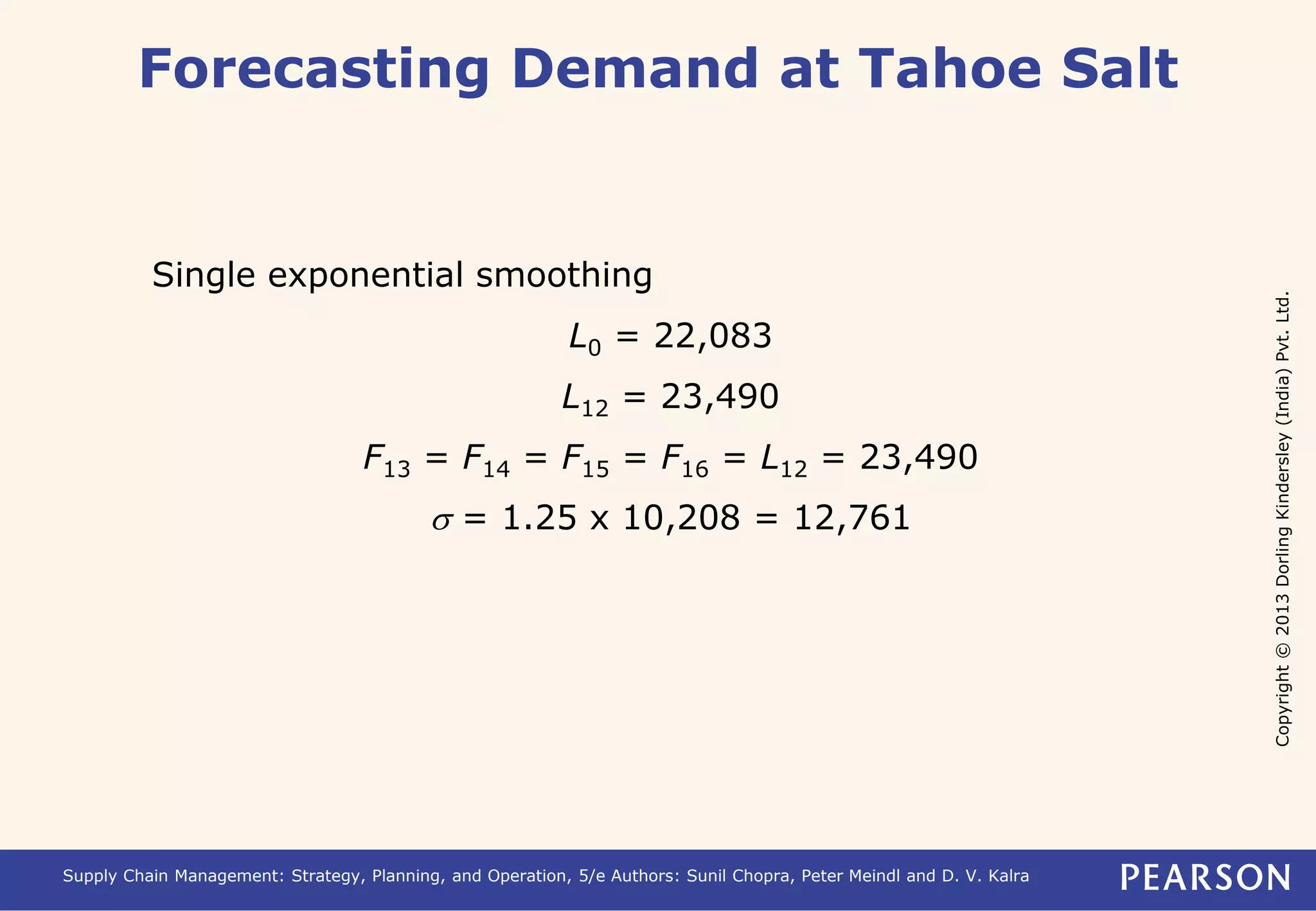 Copyright © 2013 Dorling Kindersley (India) Pvt. Ltd. 
Forecasting Demand at Tahoe Salt 
Single exponential smoothing 
L0 = 22,083 
L12 = 23,490 
F13 = F14 = F15 = F16 = L12 = 23,490 
s = 1.25 x 10,208 = 12,761 
Supply Chain Management: Strategy, Planning, and Operation, 5/e Authors: Sunil Chopra, Peter Meindl and D. V. Kalra 
 