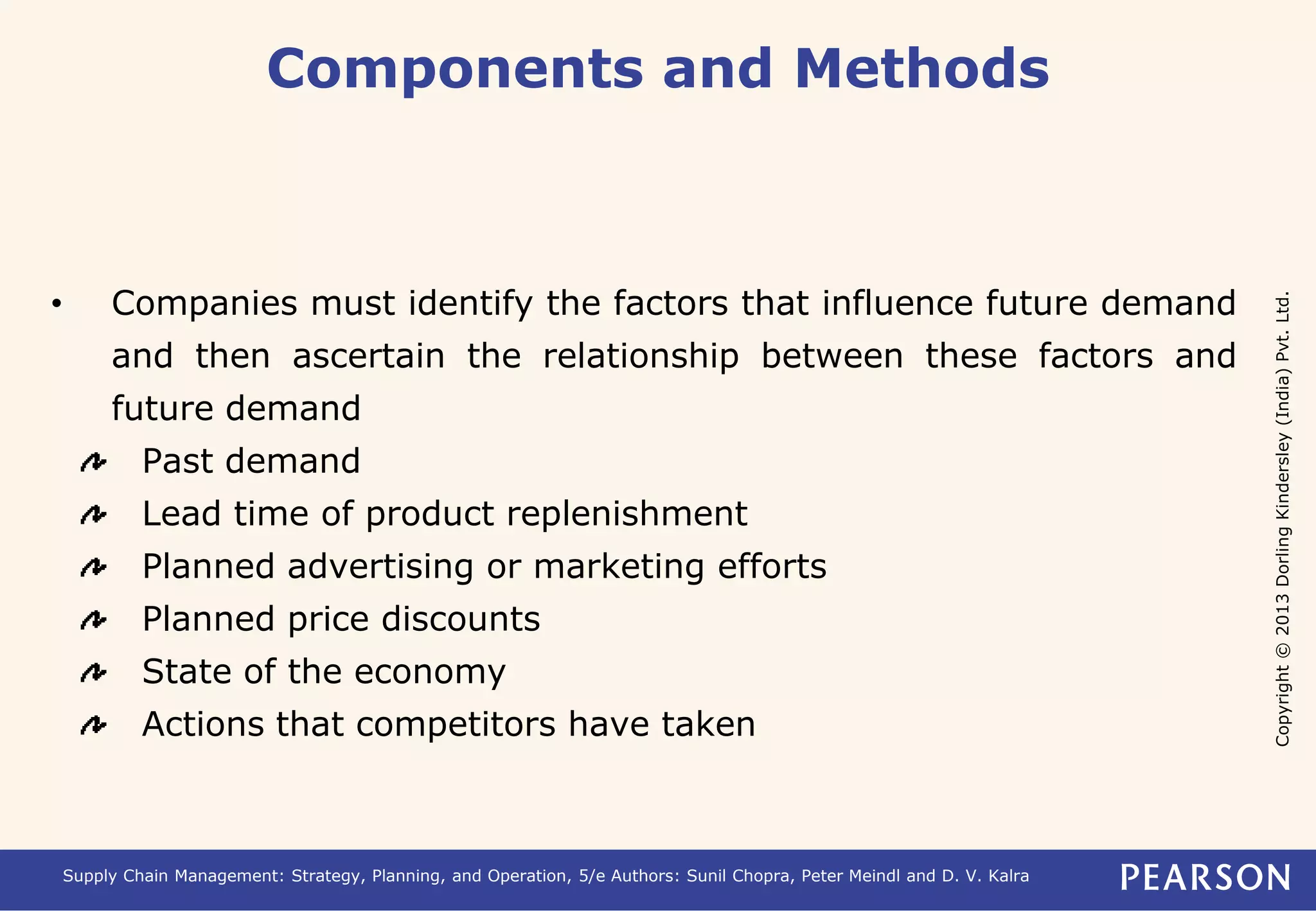 Copyright © 2013 Dorling Kindersley (India) Pvt. Ltd. 
Components and Methods 
• Companies must identify the factors that influence future demand 
and then ascertain the relationship between these factors and 
future demand 
Past demand 
Lead time of product replenishment 
Planned advertising or marketing efforts 
Planned price discounts 
State of the economy 
Actions that competitors have taken 
Supply Chain Management: Strategy, Planning, and Operation, 5/e Authors: Sunil Chopra, Peter Meindl and D. V. Kalra 
 