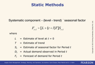 Copyright © 2013 Dorling Kindersley (India) Pvt. Ltd. 
Static Methods 
Systematic component = (level+ trend) ´ seasonal factor 
Ft+l = [L +(t + l)T]St+l 
where 
L = Estimate of level at t = 0 
T = Estimate of trend 
St = Estimate of seasonal factor for Period t 
Dt = Actual demand observed in Period t 
Ft = Forecast of demand for Period t 
Supply Chain Management: Strategy, Planning, and Operation, 5/e Authors: Sunil Chopra, Peter Meindl and D. V. Kalra 
 