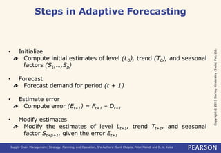 Copyright © 2013 Dorling Kindersley (India) Pvt. Ltd. 
Steps in Adaptive Forecasting 
• Initialize 
Compute initial estimates of level (L0), trend (T0), and seasonal 
factors (S1,…,Sp) 
• Forecast 
Forecast demand for period (t + 1) 
• Estimate error 
Compute error (Et+1) = Ft+1 – Dt+1 
• Modify estimates 
Modify the estimates of level Lt+1, trend Tt+1, and seasonal 
factor St+p+1, given the error Et+1 
Supply Chain Management: Strategy, Planning, and Operation, 5/e Authors: Sunil Chopra, Peter Meindl and D. V. Kalra 
 