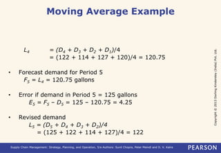 Copyright © 2013 Dorling Kindersley (India) Pvt. Ltd. 
Moving Average Example 
L4 = (D4 + D3 + D2 + D1)/4 
= (122 + 114 + 127 + 120)/4 = 120.75 
• Forecast demand for Period 5 
F5 = L4 = 120.75 gallons 
• Error if demand in Period 5 = 125 gallons 
E5 = F5 – D5 = 125 – 120.75 = 4.25 
• Revised demand 
L5 = (D5 + D4 + D3 + D2)/4 
= (125 + 122 + 114 + 127)/4 = 122 
Supply Chain Management: Strategy, Planning, and Operation, 5/e Authors: Sunil Chopra, Peter Meindl and D. V. Kalra 
 
