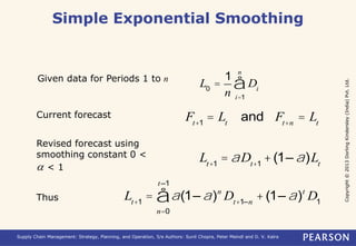 Copyright © 2013 Dorling Kindersley (India) Pvt. Ltd. 
Simple Exponential Smoothing 
n 
Given data for Periods 1 to n 
L= 
å 0 1 
n 
Di 
i=1 
Ft+1 = Lt and Ft+n = Lt 
Lt+1 =aDt+1 +(1–a)Lt 
Current forecast 
Revised forecast using 
smoothing constant 0 < 
a < 1 
t –1 
Thus å 
Lt+1 = a(1–a)nDt+1–n +(1–a)t D1 
n=0 
Supply Chain Management: Strategy, Planning, and Operation, 5/e Authors: Sunil Chopra, Peter Meindl and D. V. Kalra 
 