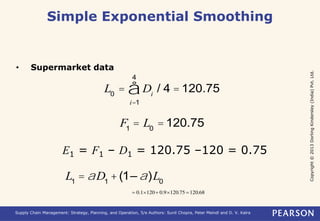 Copyright © 2013 Dorling Kindersley (India) Pvt. Ltd. 
Simple Exponential Smoothing 
• Supermarket data 
4 
å / 4 = 120.75 
L0 = Di 
i=1 
F1 = L0 =120.75 
E1 = F1 – D1 = 120.75 –120 = 0.75 
L1 =aD1 +(1–a)L0 
 0.1120 0.9120.75 120.68 
Supply Chain Management: Strategy, Planning, and Operation, 5/e Authors: Sunil Chopra, Peter Meindl and D. V. Kalra 
 