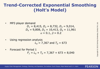 Copyright © 2013 Dorling Kindersley (India) Pvt. Ltd. 
Trend-Corrected Exponential Smoothing 
(Holt’s Model) 
• MP3 player demand 
D1 = 8,415, D2 = 8,732, D3 = 9,014, 
D4 = 9,808, D5 = 10,413, D6 = 11,961 
a = 0.1, b = 0.2 
• Using regression analysis 
L0 = 7,367 and T0 = 673 
• Forecast for Period 1 
F1 = L0 + T0 = 7,367 + 673 = 8,040 
Supply Chain Management: Strategy, Planning, and Operation, 5/e Authors: Sunil Chopra, Peter Meindl and D. V. Kalra 
 