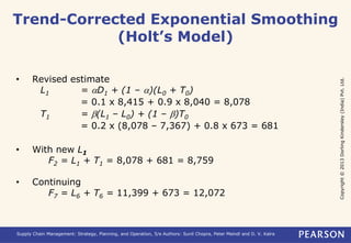 Copyright © 2013 Dorling Kindersley (India) Pvt. Ltd. 
Trend-Corrected Exponential Smoothing 
(Holt’s Model) 
• Revised estimate 
L1 = aD1 + (1 – a)(L0 + T0) 
= 0.1 x 8,415 + 0.9 x 8,040 = 8,078 
T1 = b(L1 – L0) + (1 – b)T0 
= 0.2 x (8,078 – 7,367) + 0.8 x 673 = 681 
• With new L1 
F2 = L1 + T1 = 8,078 + 681 = 8,759 
• Continuing 
F7 = L6 + T6 = 11,399 + 673 = 12,072 
Supply Chain Management: Strategy, Planning, and Operation, 5/e Authors: Sunil Chopra, Peter Meindl and D. V. Kalra 
 