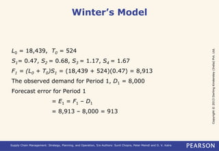 Copyright © 2013 Dorling Kindersley (India) Pvt. Ltd. 
Winter’s Model 
L0 = 18,439, T0 = 524 
S1= 0.47, S2 = 0.68, S3 = 1.17, S4 = 1.67 
F1 = (L0 + T0)S1 = (18,439 + 524)(0.47) = 8,913 
The observed demand for Period 1, D1 = 8,000 
Forecast error for Period 1 
= E1 = F1 – D1 
= 8,913 – 8,000 = 913 
Supply Chain Management: Strategy, Planning, and Operation, 5/e Authors: Sunil Chopra, Peter Meindl and D. V. Kalra 
 