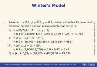 Copyright © 2013 Dorling Kindersley (India) Pvt. Ltd. 
Winter’s Model 
• Assume a = 0.1, b = 0.2, g = 0.1; revise estimates for level and 
trend for period 1 and for seasonal factor for Period 5 
L1 = a(D1/S1) + (1 – a)(L0 + T0) 
= 0.1 x (8,000/0.47) + 0.9 x (18,439 + 524) = 18,769 
T1 = b(L1 – L0) + (1 – b)T0 
= 0.2 x (18,769 – 18,439) + 0.8 x 524 = 485 
S5 = g(D1/L1) + (1 – g)S1 
= 0.1 x (8,000/18,769) + 0.9 x 0.47 = 0.47 
F2 = (L1 + T1)S2 = (18,769 + 485)0.68 = 13,093 
Supply Chain Management: Strategy, Planning, and Operation, 5/e Authors: Sunil Chopra, Peter Meindl and D. V. Kalra 
 