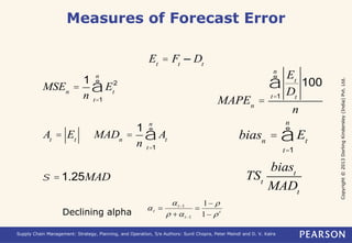 Copyright © 2013 Dorling Kindersley (India) Pvt. Ltd. 
Measures of Forecast Error 
Et = Ft – Dt 
MSEn = 
1 
n 
2 
Et 
n 
å 
t=1 
At = Et MADn = 
1 
n 
At 
n 
å 
t=1 
s =1.25MAD 
MAPEn = 
n 
å 
 
a 
1 – 
–1  
 
Supply Chain Management: Strategy, Planning, and Operation, 5/e Authors: Sunil Chopra, Peter Meindl and D. V. Kalra 
Et 
Dt 
100 
t=1 
n 
n 
å 
biasn = Et 
t=1 
TSt 
biast 
MADt 
t 
t 
t 
t  a 
 
a 
1 – 
–1 
 Declining alpha 
 