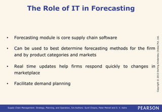 Copyright © 2013 Dorling Kindersley (India) Pvt. Ltd. 
The Role of IT in Forecasting 
• Forecasting module is core supply chain software 
• Can be used to best determine forecasting methods for the firm 
and by product categories and markets 
• Real time updates help firms respond quickly to changes in 
marketplace 
• Facilitate demand planning 
Supply Chain Management: Strategy, Planning, and Operation, 5/e Authors: Sunil Chopra, Peter Meindl and D. V. Kalra 
 