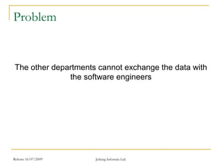 Release 16/07/2009 Jetking Infotrain Ltd.
Problem
The other departments cannot exchange the data with
the software engineers
 