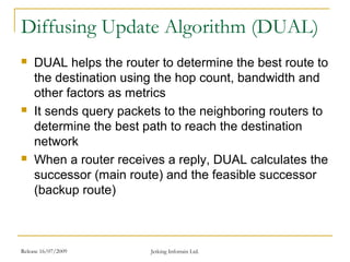 CCNA CHAPTER 7 BY jetarvind kumar madhukar | PPT