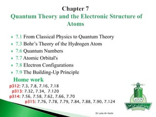  7.1 From Classical Physics to Quantum Theory
 7.3 Bohr’s Theory of the Hydrogen Atom
 7.6 Quantum Numbers
 7.7 Atomic Orbital's
 7.8 Electron Configurations
 7.9 The Building-Up Principle
p312: 7.3, 7.8, 7.16, 7.18
p313: 7.32, 7.34, 7.120
p314: 7.56, 7.58, 7.62, 7.66, 7.70
p315: 7.76, 7.78, 7.79, 7.84, 7.88, 7.90, 7.124
Home work
Dr Laila Al-Harbi
 