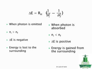  When photon is emitted
 ni > nf
 DE is negative
 Energy is lost to the
surrounding
 When photon is
absorbed
 ni < nf
 DE is positive
 Energy is gained from
the surrounding
i f
DE = RH ( )
1
n2
1
n2
Dr Laila Al-Harbi
 