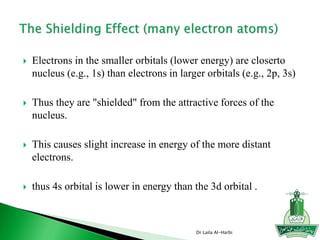  Electrons in the smaller orbitals (lower energy) are closerto
nucleus (e.g., 1s) than electrons in larger orbitals (e.g., 2p, 3s)
 Thus they are "shielded" from the attractive forces of the
nucleus.
 This causes slight increase in energy of the more distant
electrons.
 thus 4s orbital is lower in energy than the 3d orbital .
Dr Laila Al-Harbi
 