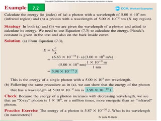 7.2
Dr Laila Al-Harbi
 